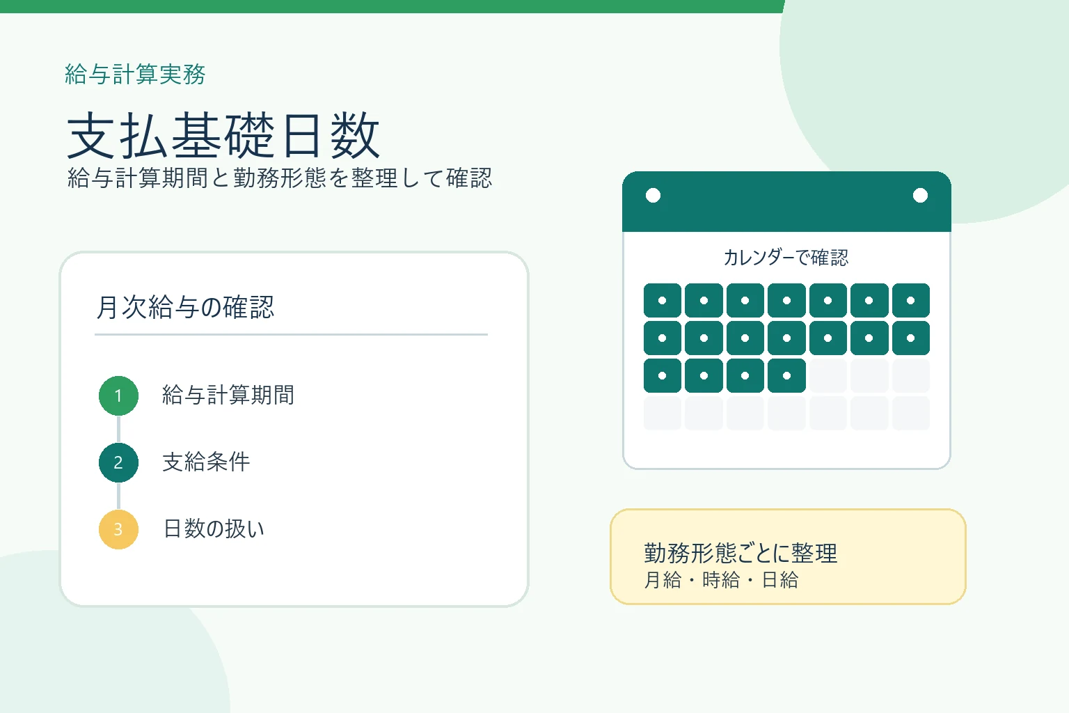 給与計算の基礎日数と支払基礎日数を確認する図解